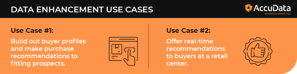 Explore two data enhancement use cases to learn more about this database marketing service.