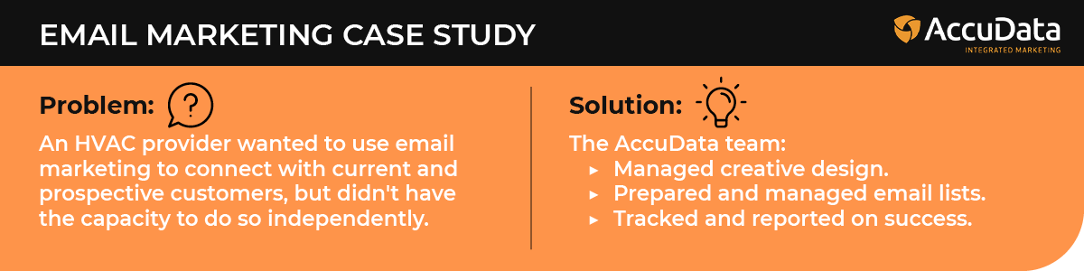 Explore this email marketing case study, which shows one of the many database marketing services offered by AccuData.