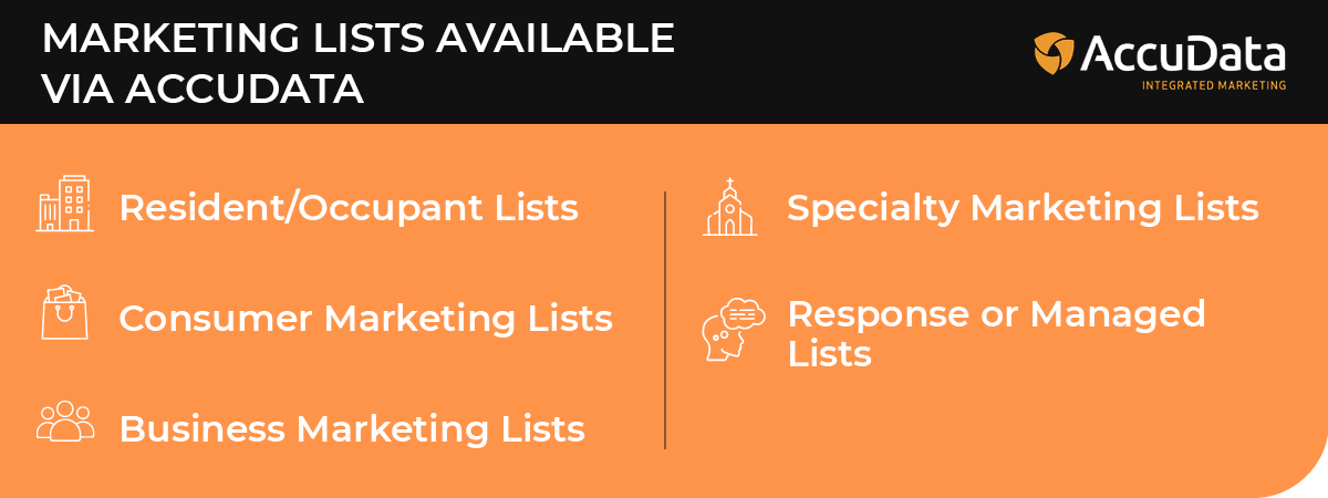 This graphic discusses the marketing lists that are described in-depth in the following sections.