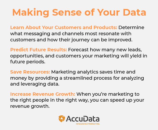 There are four main benefits to making sense of your data: learning about your customers, predicting future results, saving resources, and increasing revenue growth.