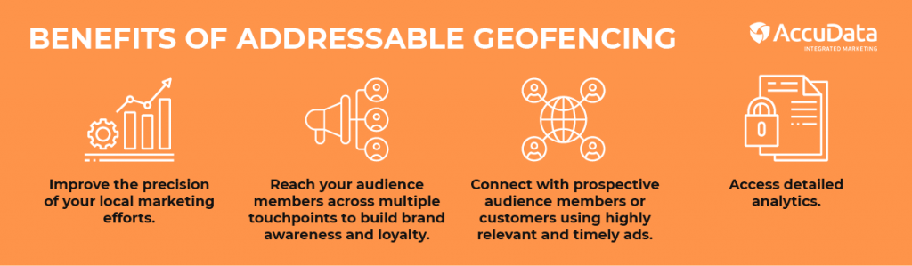 In this image, you can see the main benefits of addressable geofencing.
